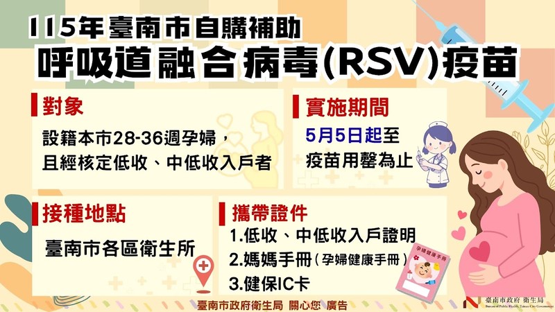 護生兒、保平安！台南首創：弱勢孕媽咪免費打RSV疫苗，給寶寶最好的「出生禮物」