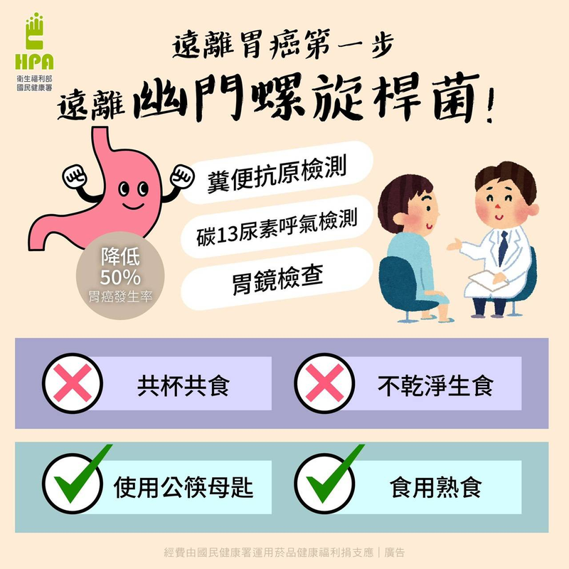 胃好，人生才是彩色的！台南人必看：免照胃鏡，政府請客幫你「抓壞蟲」再領獎金！