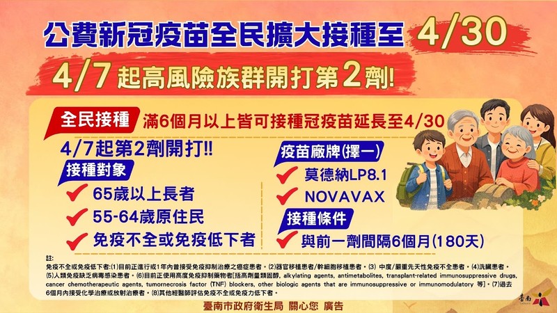 病毒又換湯不換藥？ 緊來打針補財庫（健康就是財庫啦！）