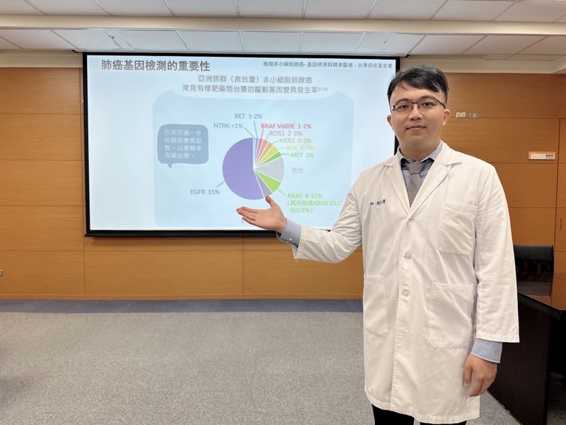 肺癌免驚！醫師教你用「基因導航」找生路：標靶治療精準打擊，不再亂槍打鳥